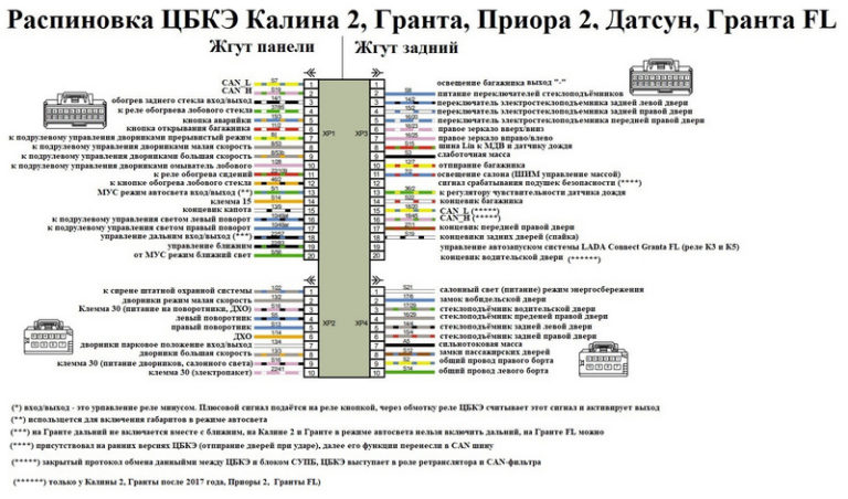 Цбкэ приора где расположен